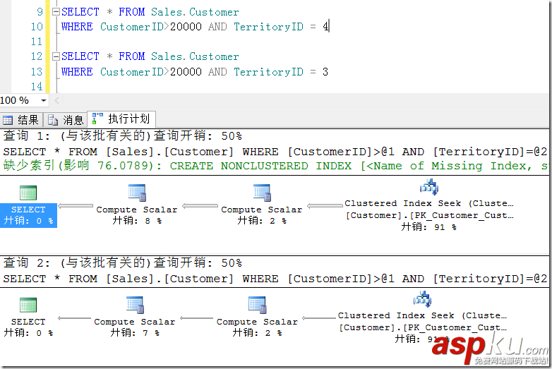 淺析SQL Server中的執行計劃緩存（下）