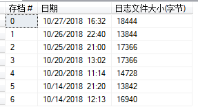 sqlserver,錯誤日志,errorlog
