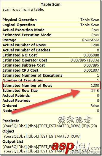 SQL Server,基數估計算法