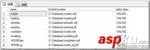 系統數據庫,SQLServer,master,model,msdb,tempdb