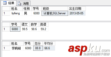 觸發器,多表視圖,更新,SQLServer