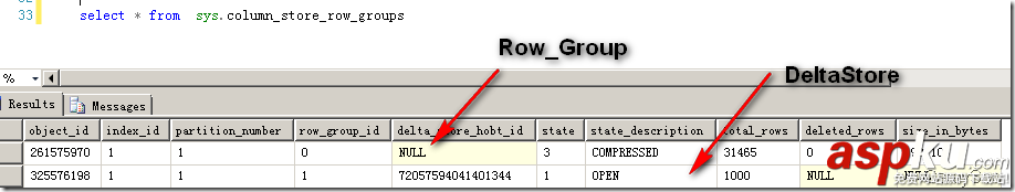 揭秘SQL Server 2014有哪些新特性(3)-可更新列存儲聚集索引
