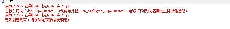 sqlserver,架構,對象,數據完整性