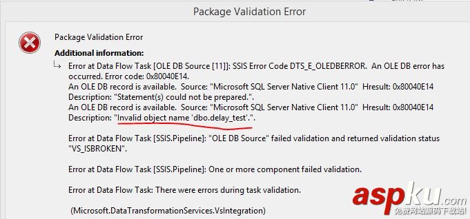 SSIS,延遲驗證