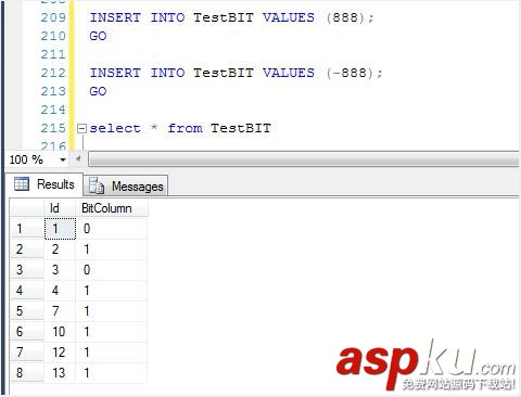 sql,server,bit類型,sqlserver,sqlserver增刪改查