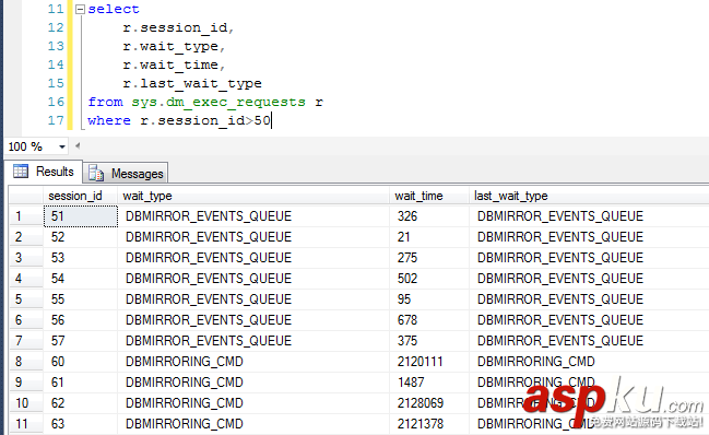 sql獲取session等待信息,sql2016級別等待信息