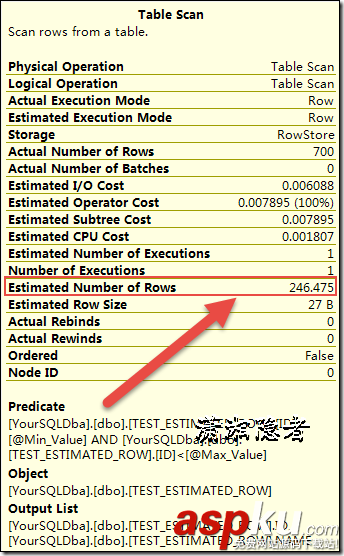 SQL Server,基數估計算法