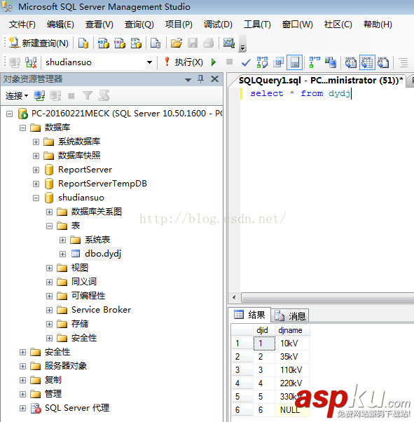 SQLServer2008R2
