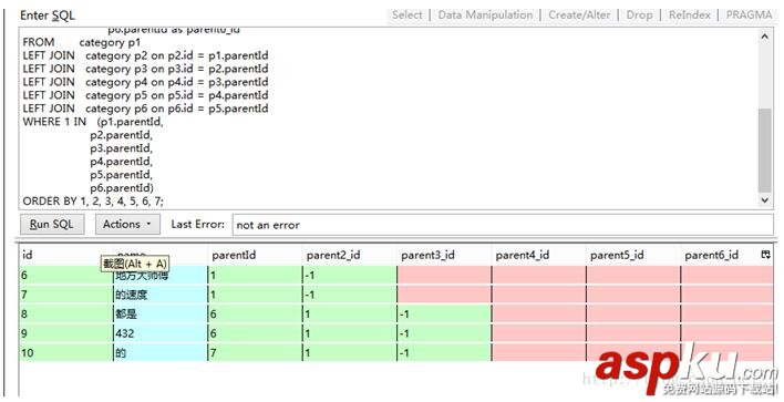 SQL,雙親節點