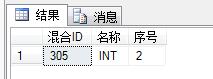 SQL Server,數據類型轉換