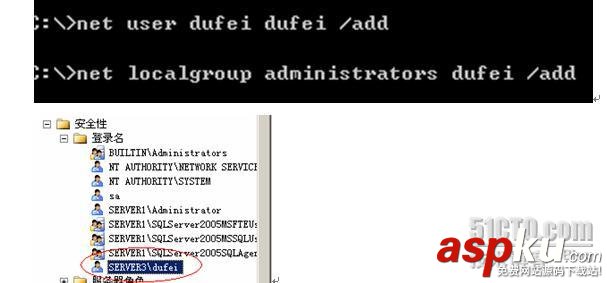 利用SQL SERVER 2005數據庫鏡像實現可用性分析