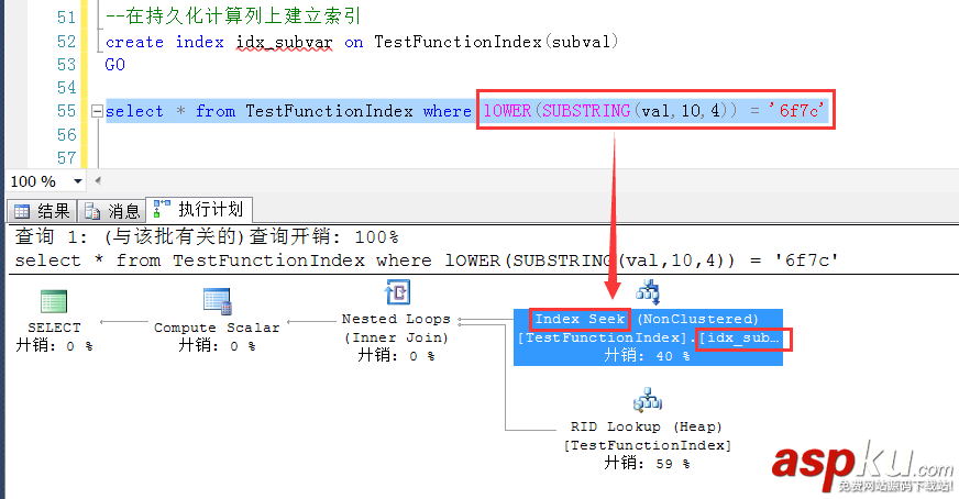 sql,server,索引優化,hash索引