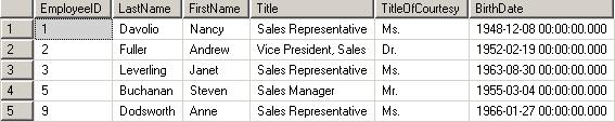 SqlServer使用 case when 解決多條件模糊查詢問題