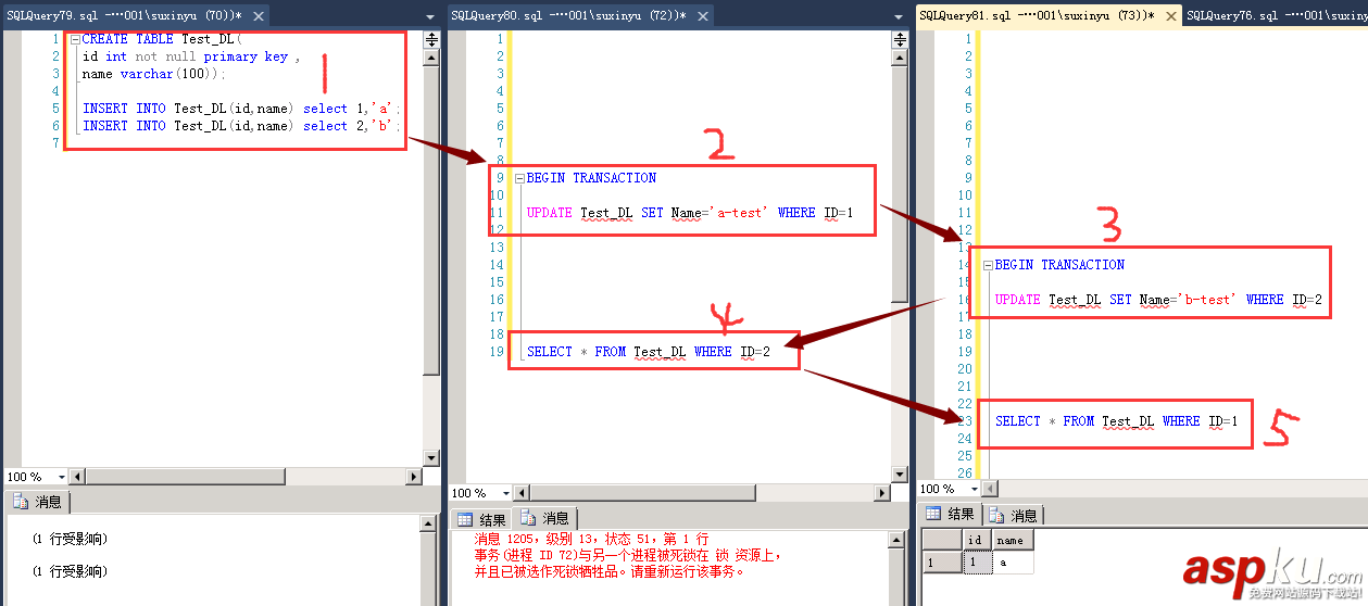 sql,server,死鎖,sqlserver