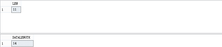 sqlserver,數據類型