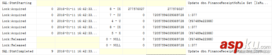 sql,server,死鎖,sqlserver