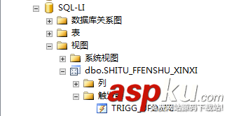 觸發器,多表視圖,更新,SQLServer