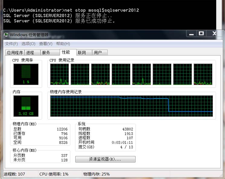 SQLServer,統計信息,數據預估