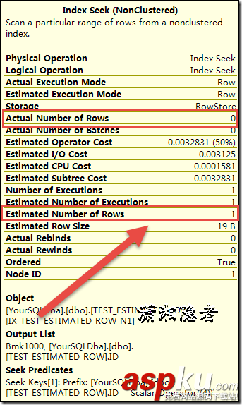 SQL Server,基數估計算法