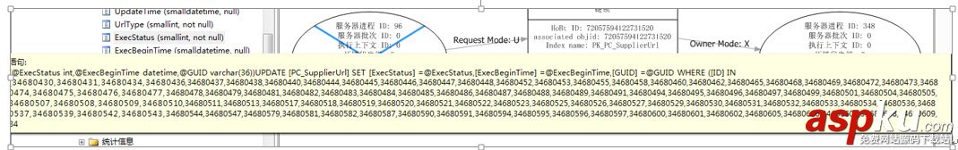 sqlserver,死鎖查詢,sql,server,死鎖