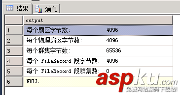 sql,server,磁盤空間,獲取磁盤空間