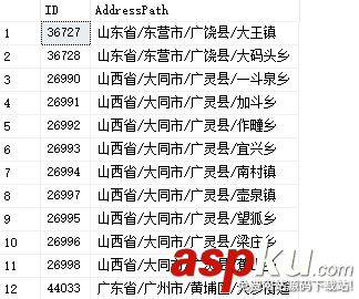 sqlserver,性能優化,sqlserver性能優化