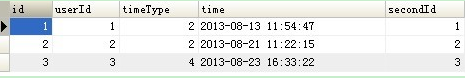 sql,語句用法,sql多表查詢