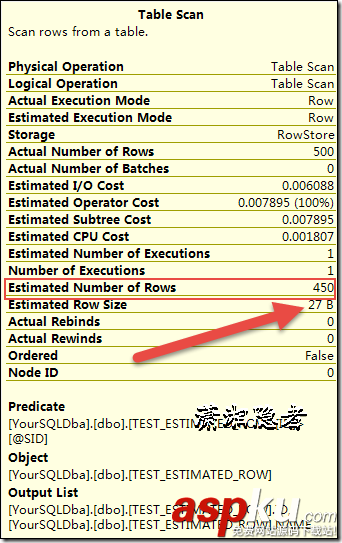 SQL Server,基數估計算法
