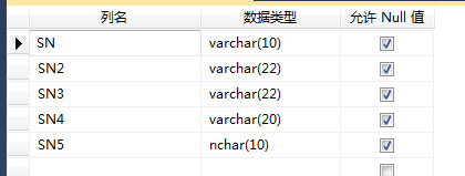 SQLServer,數據庫,順序