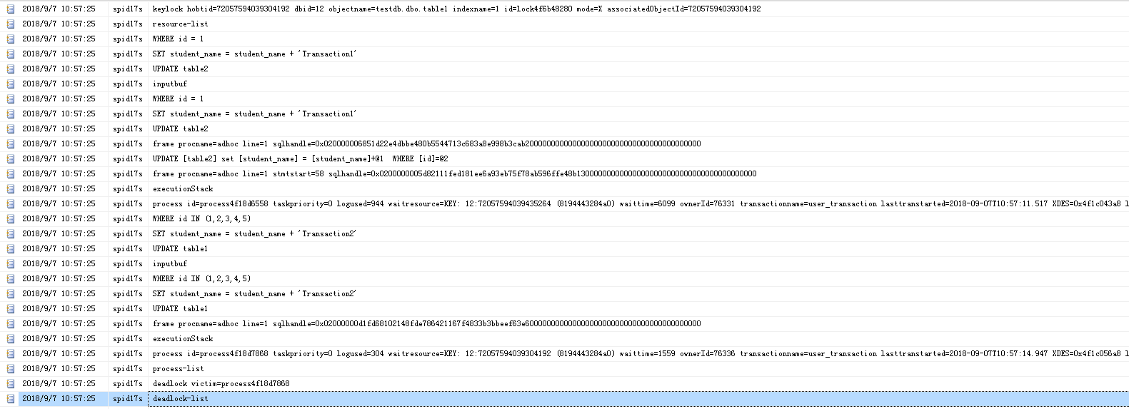 sql,server,deadlock,跟蹤