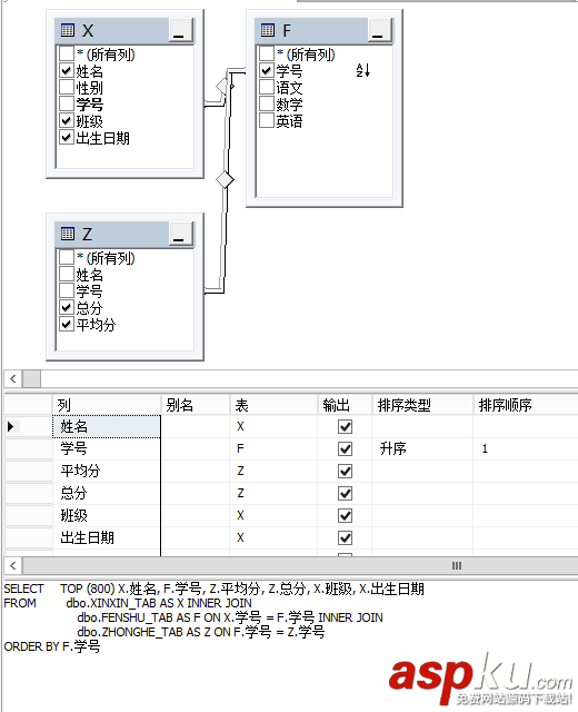 觸發器,多表視圖,更新,SQLServer