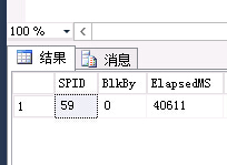 記一次公司倉庫數據庫服務器死鎖過程及解決辦法