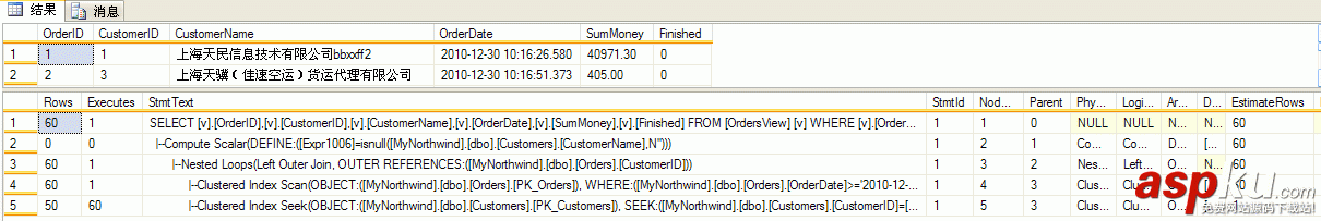 深入分析SqlServer查詢計劃