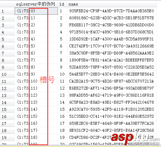 sqlserver,偽列,sql,server