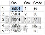 SQL Server 2005中的外聯結用法