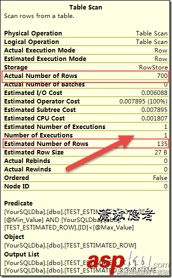 SQL Server,基數估計算法