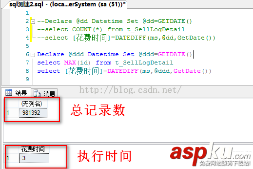 SQL,性能優化