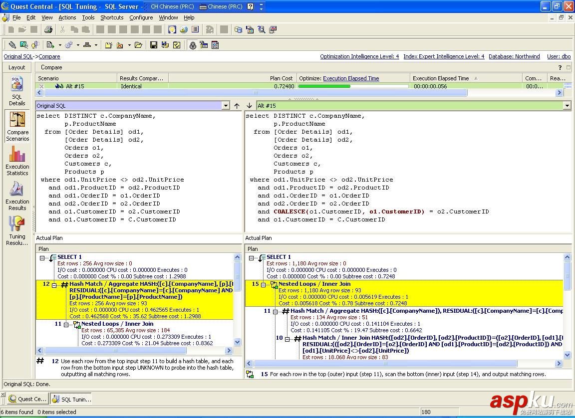 人工智能自動sql優化工具--SQLTuning for SQL Server