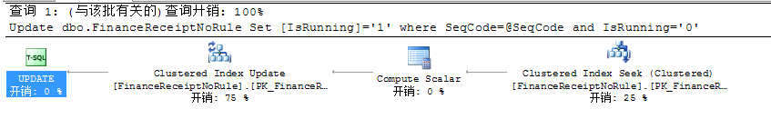 sql,server,死鎖,sqlserver