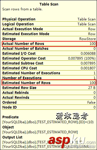 SQL Server,基數估計算法