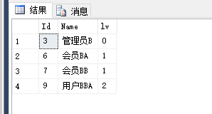 sqlserver,cte,遞歸,sql,server,公用表達式