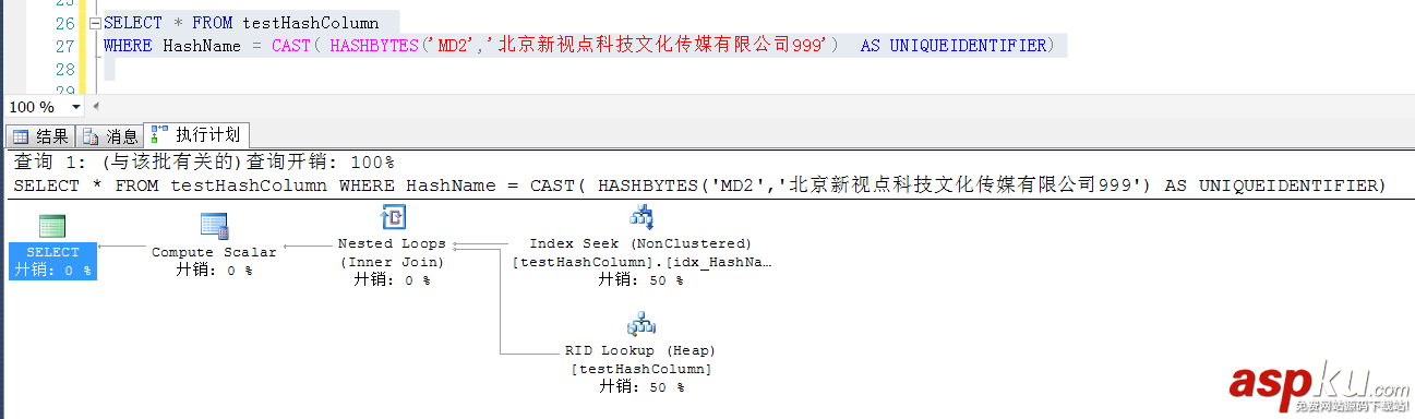 sql,server,索引優化,hash索引