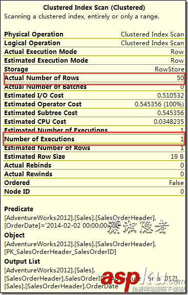 SQL Server,基數估計算法