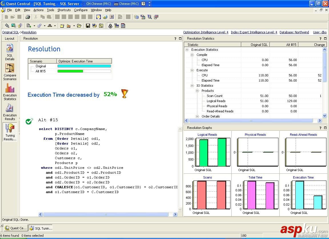 人工智能自動sql優化工具--SQLTuning for SQL Server