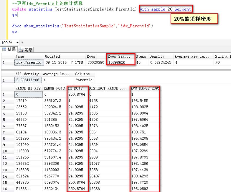 SQLServer,統計信息,數據預估