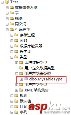 sql,用戶自定義表類型,sqlserver自定義類型,sqlserver,自定義函數
