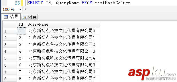 sql,server,索引優化,hash索引