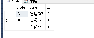 sqlserver,cte,遞歸,sql,server,公用表達式