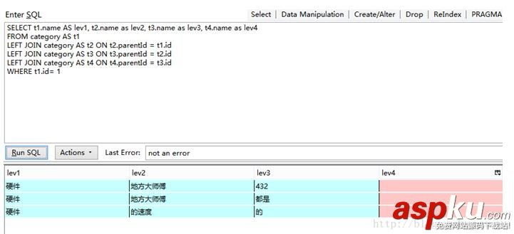 SQL,雙親節點