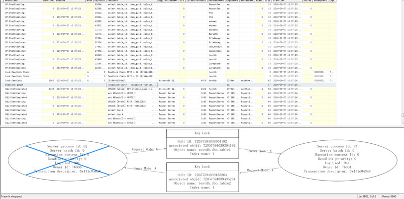 sql,server,deadlock,跟蹤
